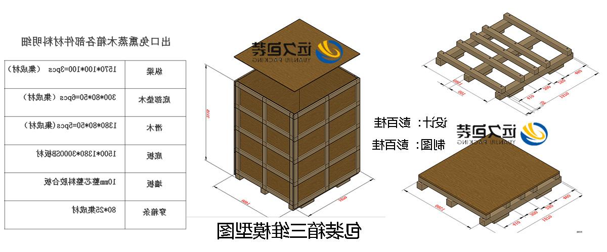 <a href='http://w73u.jualtopup.com'>买球平台</a>的设计需要考虑流通环境和经济性